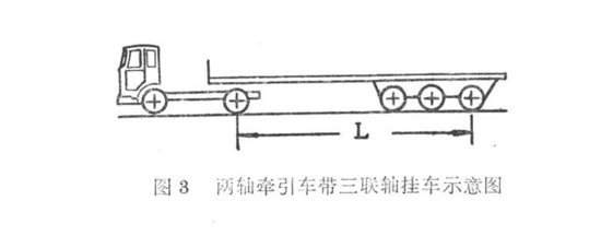 80���Ӣ�������ػ��г����ص���ط���