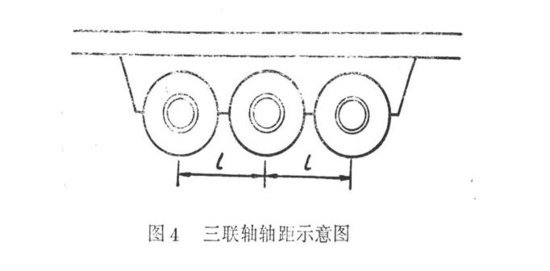 80���Ӣ�������ػ��г����ص���ط���