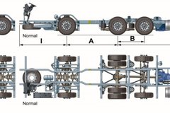 ˹������ģ�黯�ͳ�����֮6��2����ϵ��