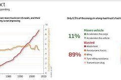 �������𿨳����� ʮ����ʡ��3180����