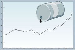 �ͼ۽��ٵ���ʱ��� �Ƿ�0.2-0.4Ԫ/��