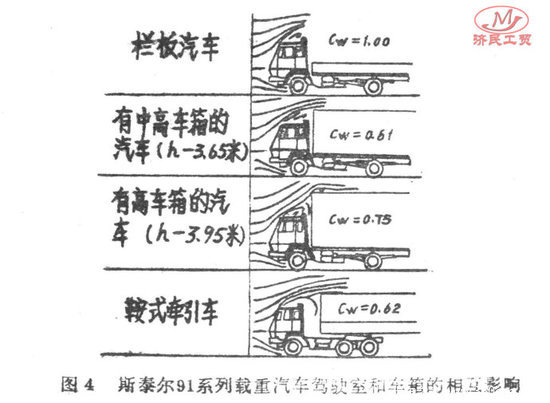 ˹̫������������&nbsp;�Լ��ٿ���ȼ������