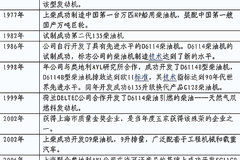 �����ɾͻԻ� �ϲ�ļ�����������֮·