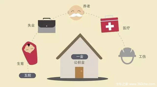 ����˾���ؿ������ʵ��������֪���ˣ�