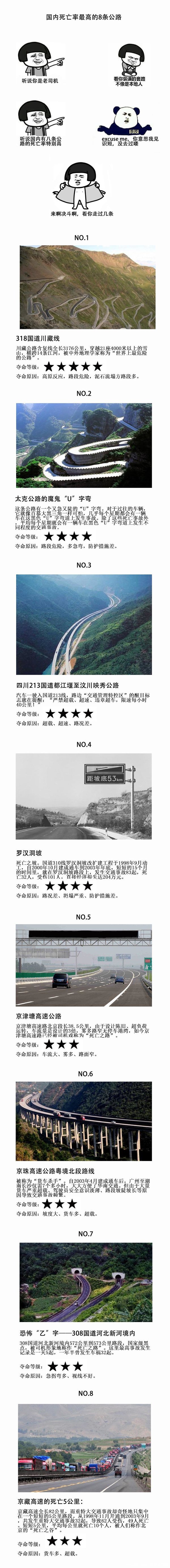 ���߹�3���Ҿͷ�&nbsp;������������ߵĹ�·