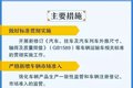 9月21禁止飞机板！看图秒懂轿运车治理