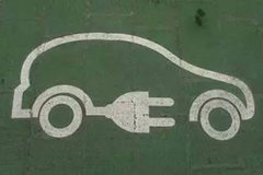 ������ 2016���ϰ��궯������г�����