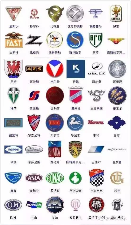 【图】364种汽车标志 能认识一半是合格老司机 文章图片_卡车之家