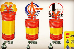 ֻ�ǲ���=����ЧӦ ��Ͱ�Ͱ��걨ȫ����