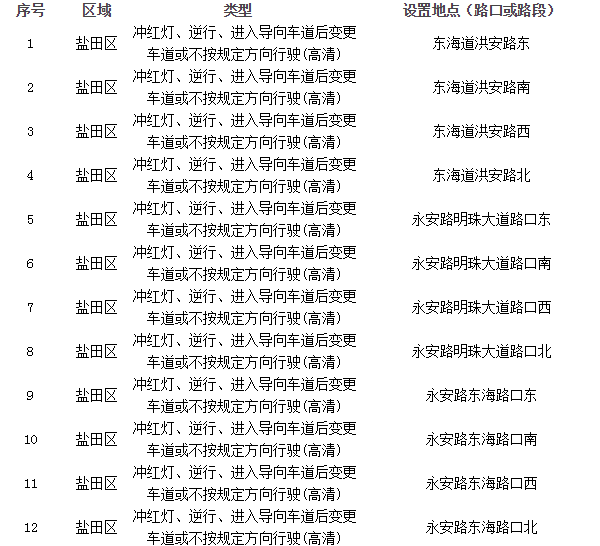 ������85�׵�����&nbsp;���ڸ����·�ν���