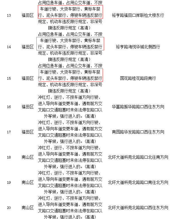 ������85�׵�����&nbsp;���ڸ����·�ν���