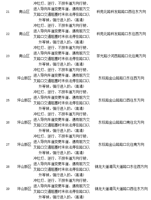 ������85�׵�����&nbsp;���ڸ����·�ν���