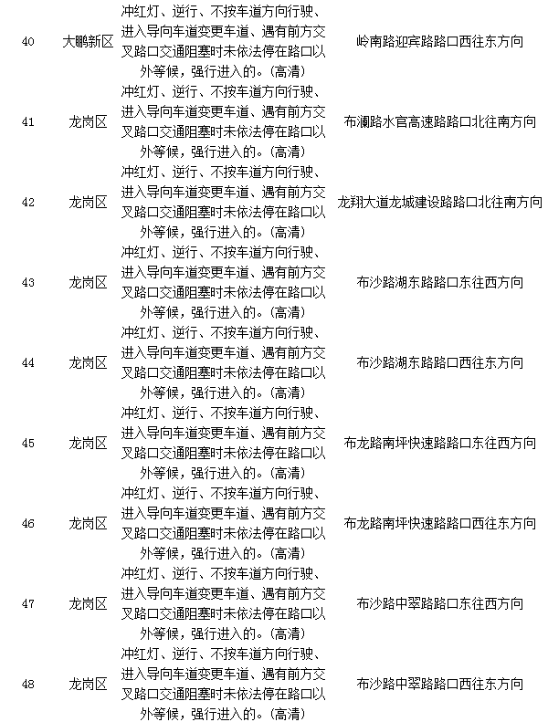 ������85�׵�����&nbsp;���ڸ����·�ν���