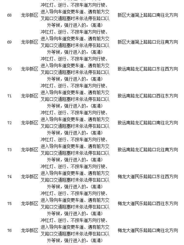 ������85�׵�����&nbsp;���ڸ����·�ν���