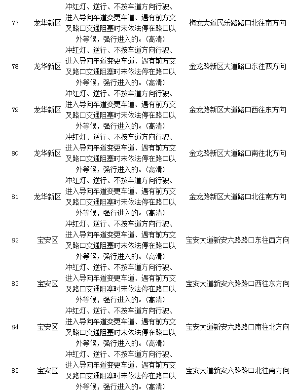 ������85�׵�����&nbsp;���ڸ����·�ν���