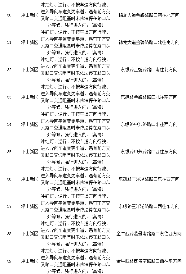 ������85�׵�����&nbsp;���ڸ����·�ν���