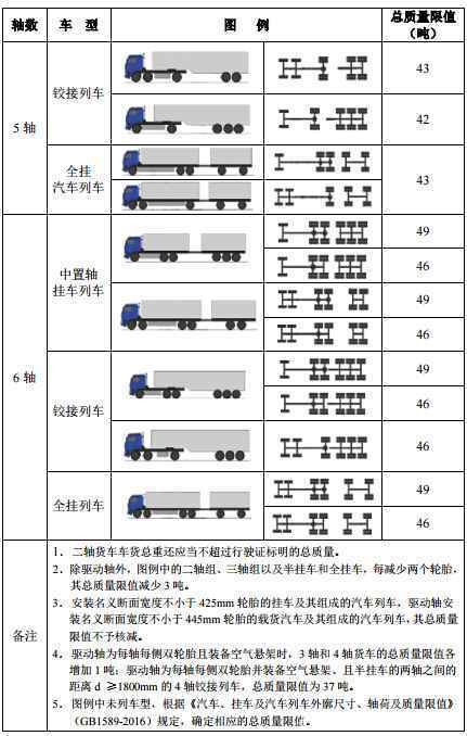 ���Ѵ����ߣ������¹��������ʱִ��