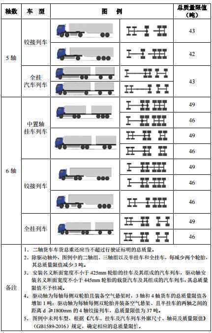 Ȼ55 վɵ绰ͨ