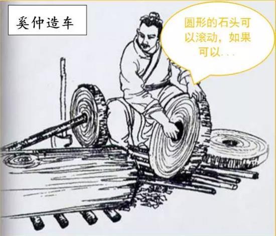 ������̥�����ˣ���ǧ��ǰ����������ʲô