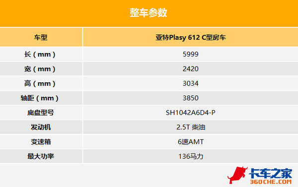 ����Ȣ����ϱ��&nbsp;ʵ����������ʽC�ͷ���