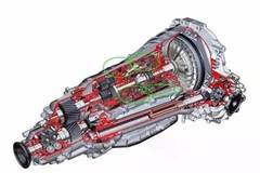 ���ڲ������Զ��������� ����ʲô����