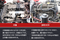 都是东风6.8米载货车 天锦和D9你喜欢谁