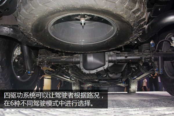 ��һ��������&nbsp;Ƣ������ĸ�������F150
