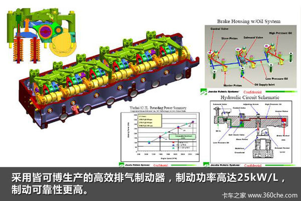 �����ж���ȫ����&nbsp;��������鰲ȫ��ʻ