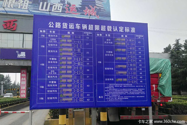 ��GB1589����&nbsp;�����ڸ�����ʵϲ�ǲΰ�