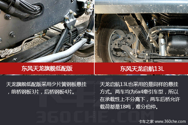 东风天龙大马力 你会选择旗舰还是启航?