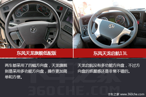 东风天龙大马力 你会选择旗舰还是启航?