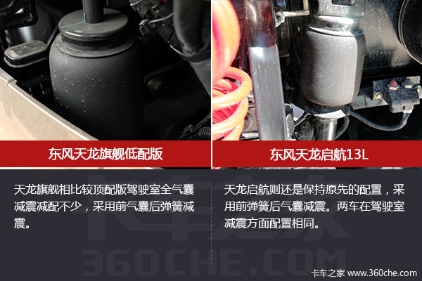 东风天龙大马力 你会选择旗舰还是启航?