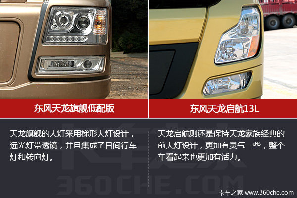 东风天龙大马力 你会选择旗舰还是启航?
