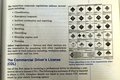 想去美国开卡车？史上最全攻略都在这里