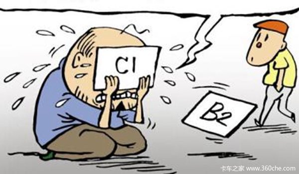 ���տ���1��&nbsp;һ��С�ļ�����ô������?