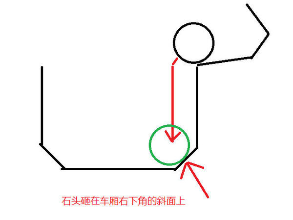 ������˾������&nbsp;�ҳ�����Ƶ�ĸ��˿���