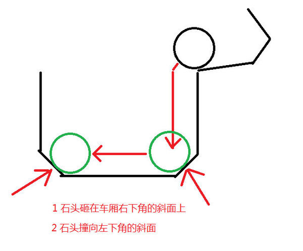 ������˾������&nbsp;�ҳ�����Ƶ�ĸ��˿���