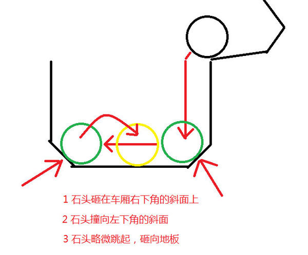 ������˾������&nbsp;�ҳ�����Ƶ�ĸ��˿���