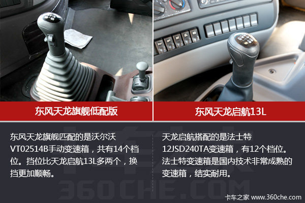 东风天龙大马力 你会选择旗舰还是启航?