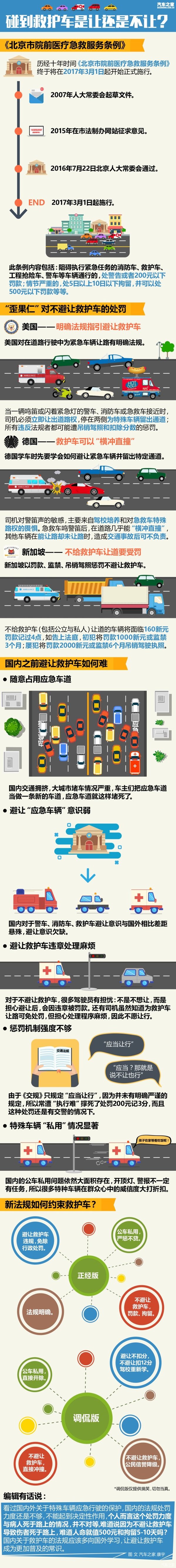 ����Ǯ����Ҫ&nbsp;�������ֳ����û��ǲ���?