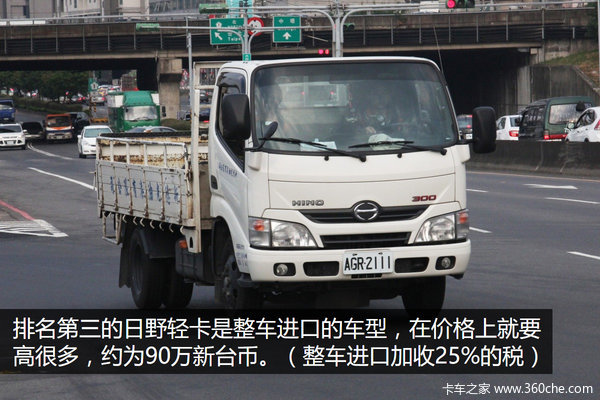 ��·����ë��һ����&nbsp;̨�忨���г�����