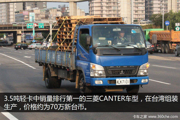 ��·����ë��һ����&nbsp;̨�忨���г�����