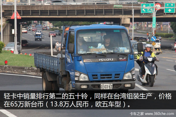 ��·����ë��һ����&nbsp;̨�忨���г�����