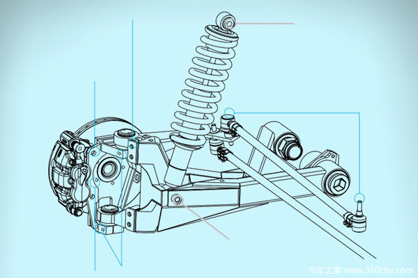 F1�������ʦ����&nbsp;���ް�������С����