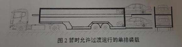 �����������&nbsp;����ȫ���ֹ˫�ų���·