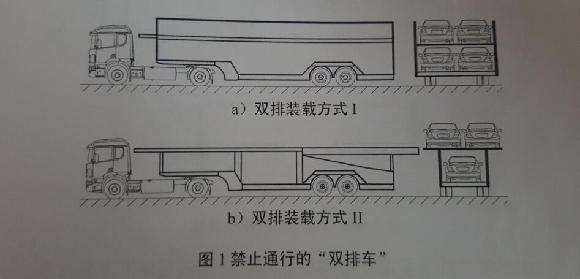 �����������&nbsp;����ȫ���ֹ˫�ų���·