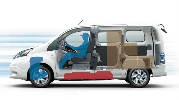 ÿ����Ż���0.2Ԫ&nbsp;��綯����ֵ��һ��