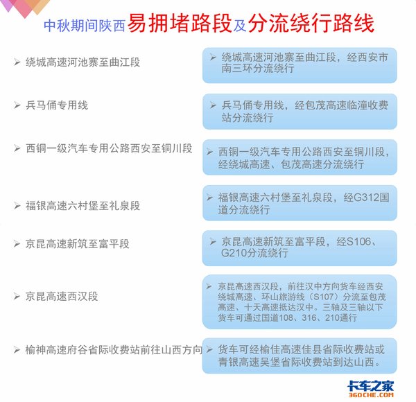 �ܾ�����³�&nbsp;����ӵ��·�߼����з���