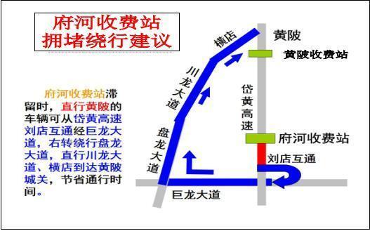 ����ͼ�����������&nbsp;���������ָͨ��