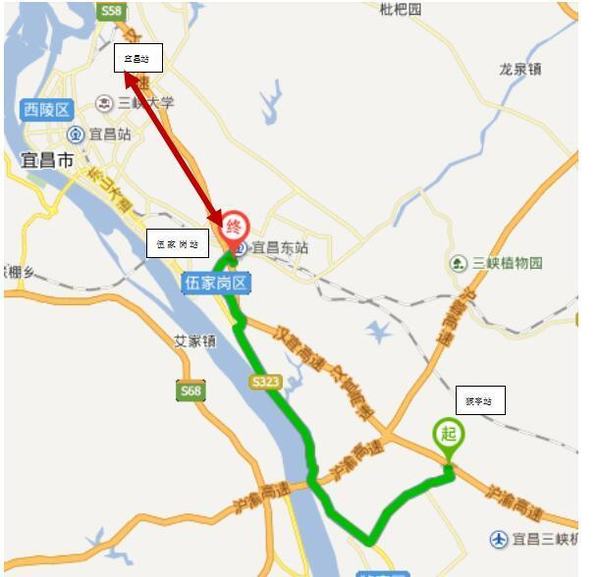 ����ͼ�����������&nbsp;���������ָͨ��